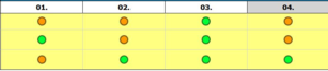 4. Planungsstatus