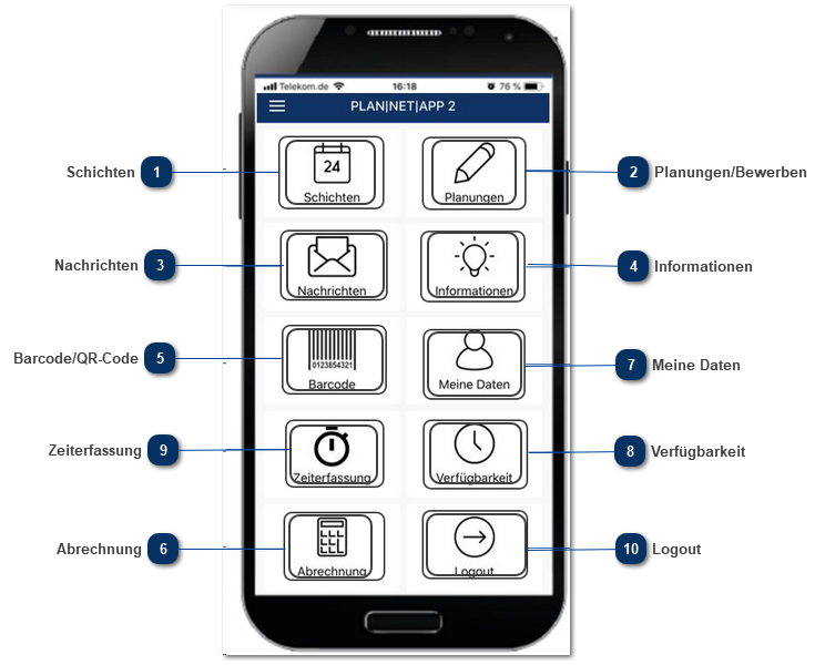 11. PLAN|NET|APP 2