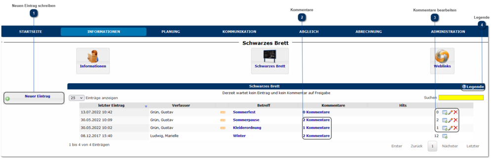 4.2. Schwarzes Brett