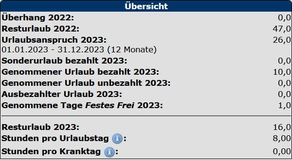 1. Übersicht Ihres Urlaubsanspruches
