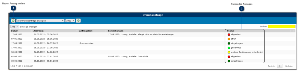 3.7. Urlaubsantrag selbst stellen